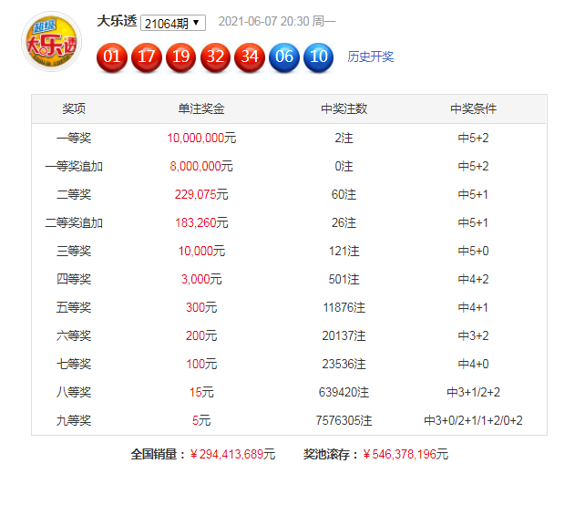 足球预测分析软件真的准吗,足球预测分析软件真的准吗安全吗