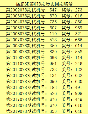 新浪彩票甜瓜福彩3d第20078期十个位同时走大