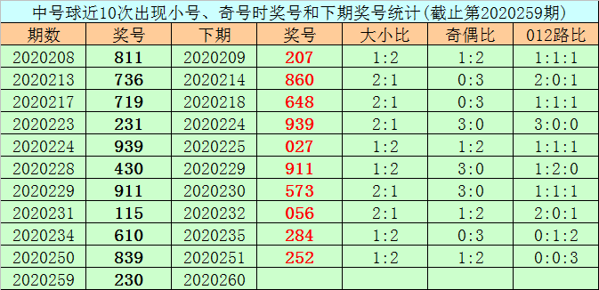 Gs297g Hj3rm