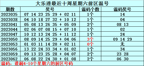 电影封面
