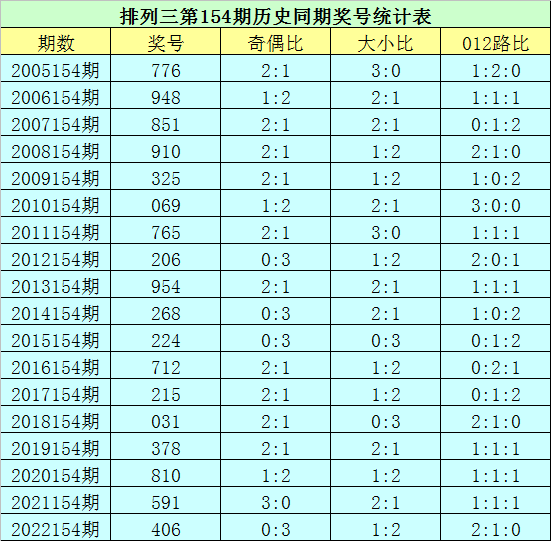 🧎澳门十大信誉网站网址💎