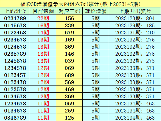 影视封面