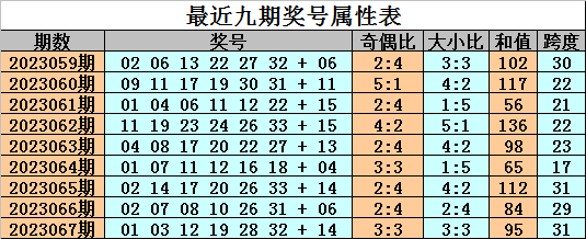 🚵天下彩与你同行天空彩票🥫